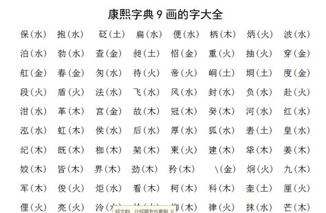 九畫的字|笔画9画的字